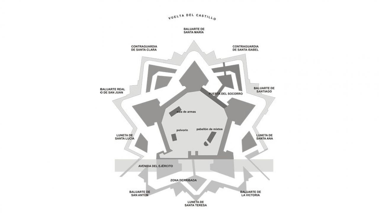 Ciudadela de Pamplona o Castillo Nuevo