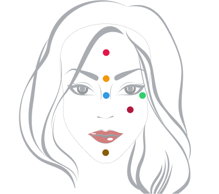 Où s'applique le botox