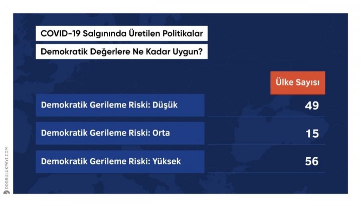 demokratik_degerlere_uygunluk demokratik_degerlere_uygunluk