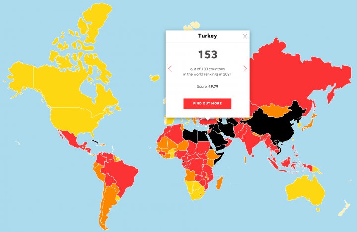 RSF Dünya Basın ÃzgürlüÄü Endeksi RSF Dünya Basın ÃzgürlüÄü Endeksi