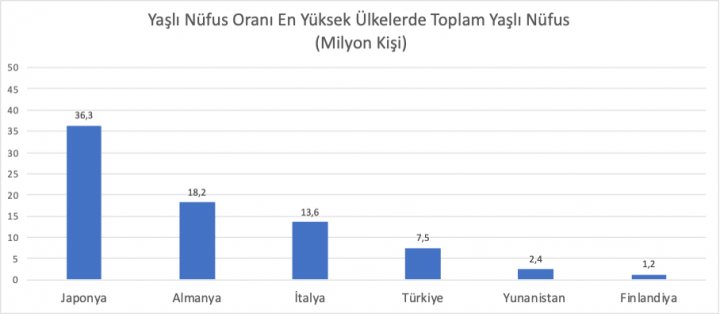 yaşlımm yaşlımm