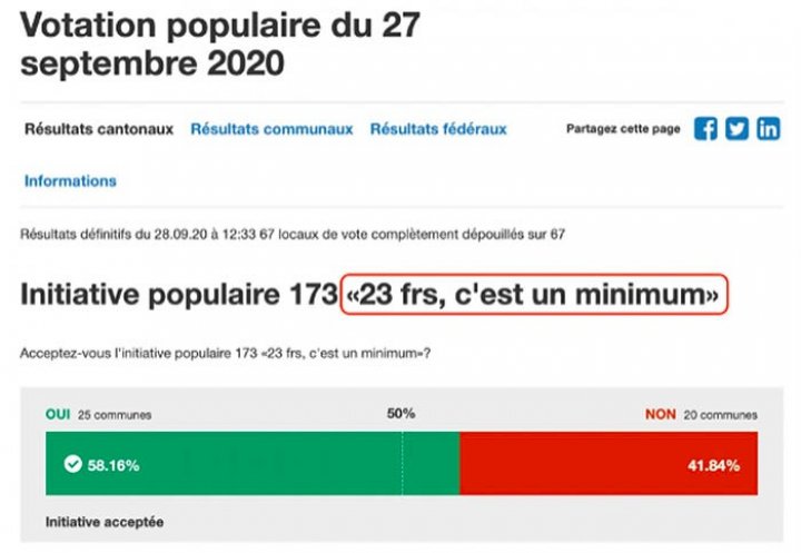 isvicre_2 isvicre_2