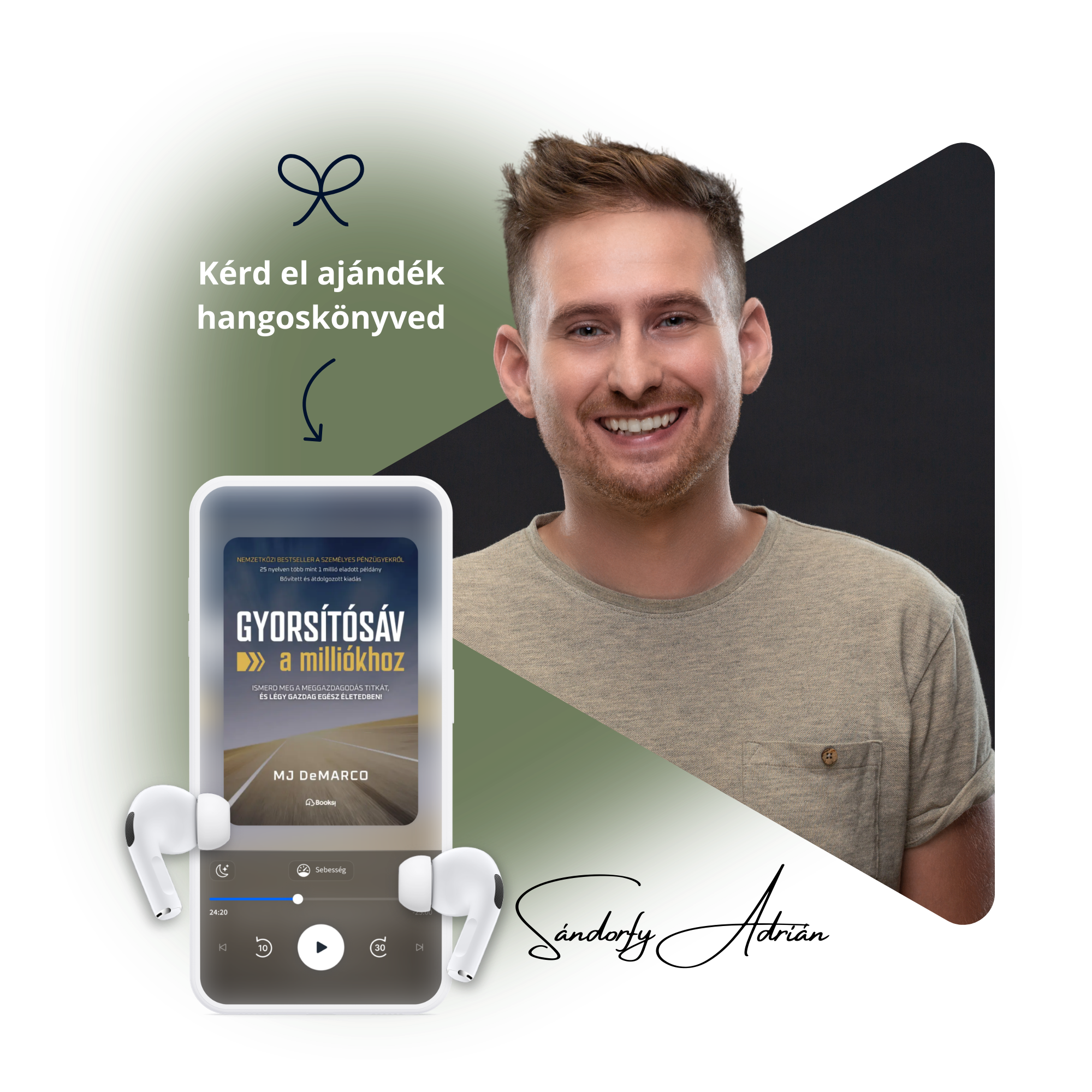 Sándorfy Adrián a promociós Voiz hangoskönyvekkel