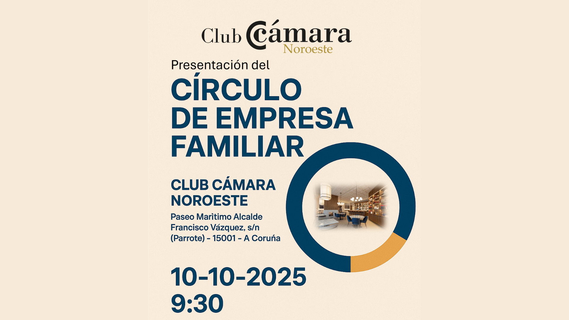 Círculo Temático de Empresa Familiar del Club Cámara Noroeste