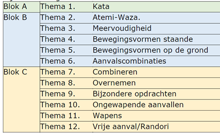 JJ-themas.png#asset:3838364