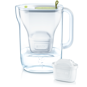 brita pitchers and filters