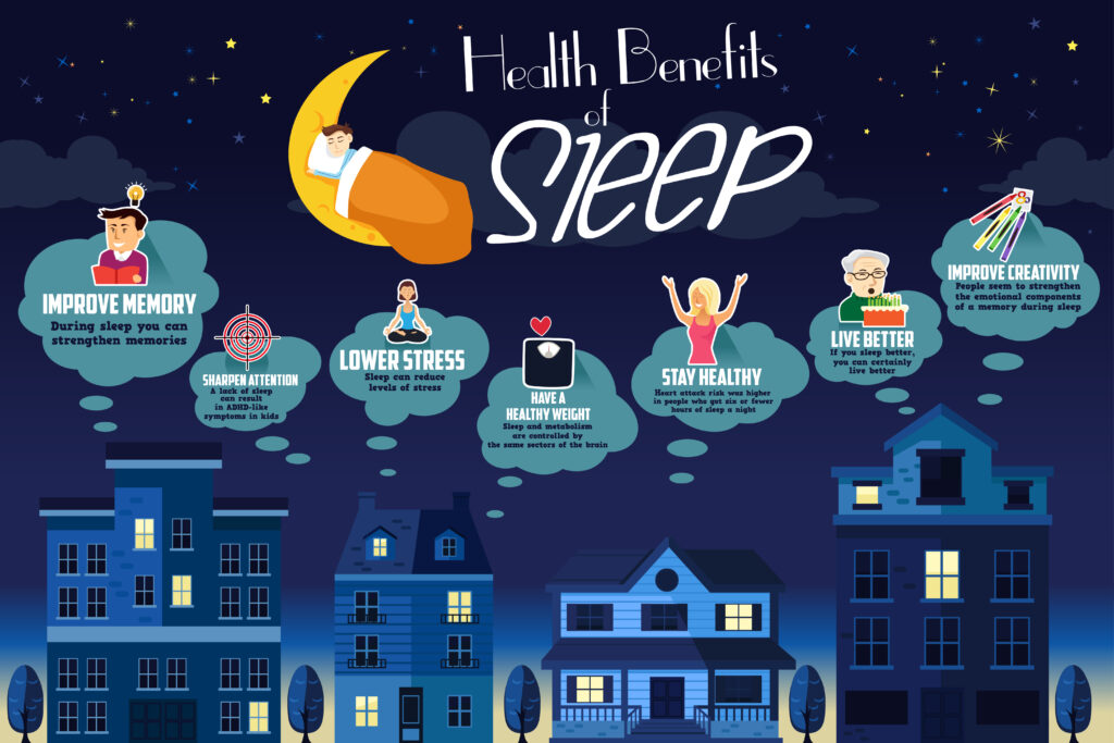 Get good night's sleep