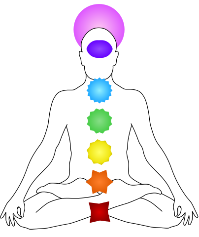 Chakras - way to peace of mind and body