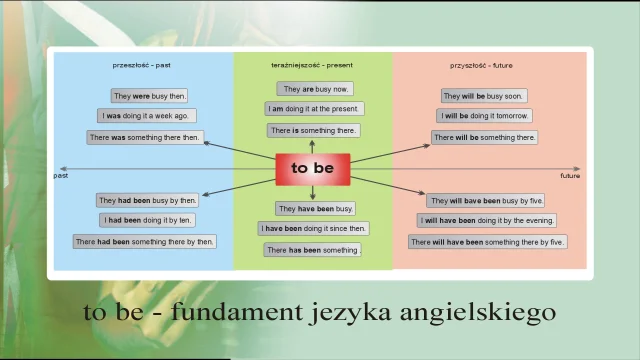 Okładka produktu