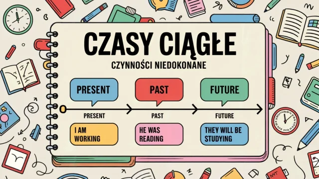 Okładka produktu