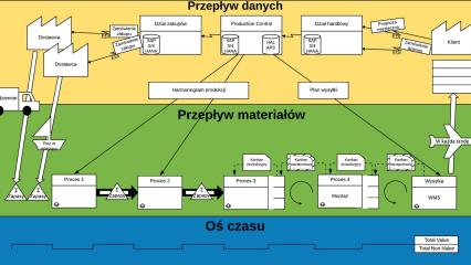 Okładka produktu