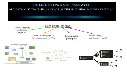 Okładka produktu