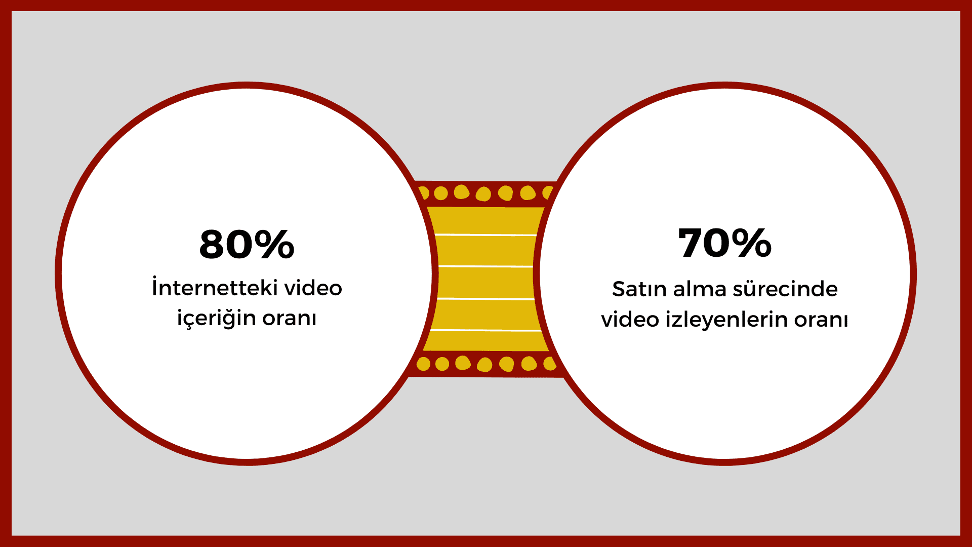video tanıtım filmleri firmalar için neden önemli