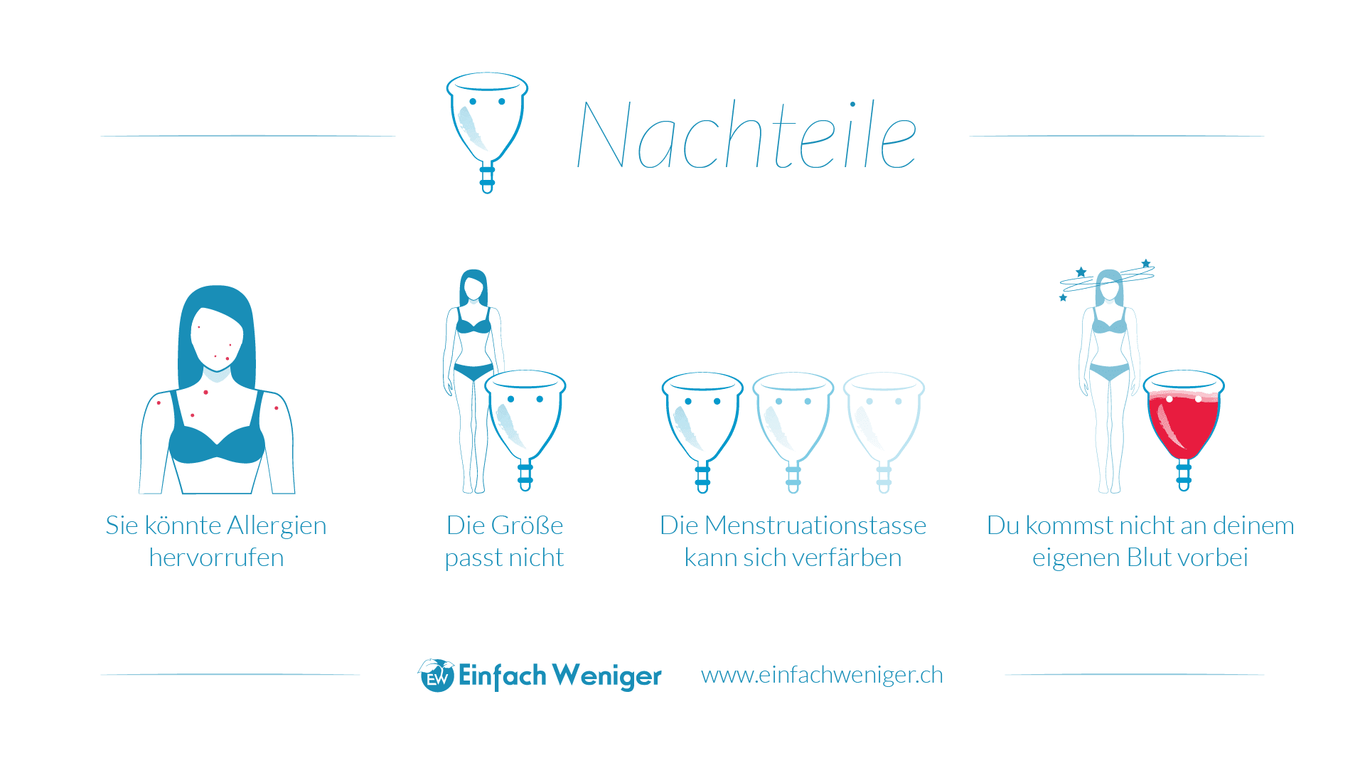 Nachteile von Menstruationscups