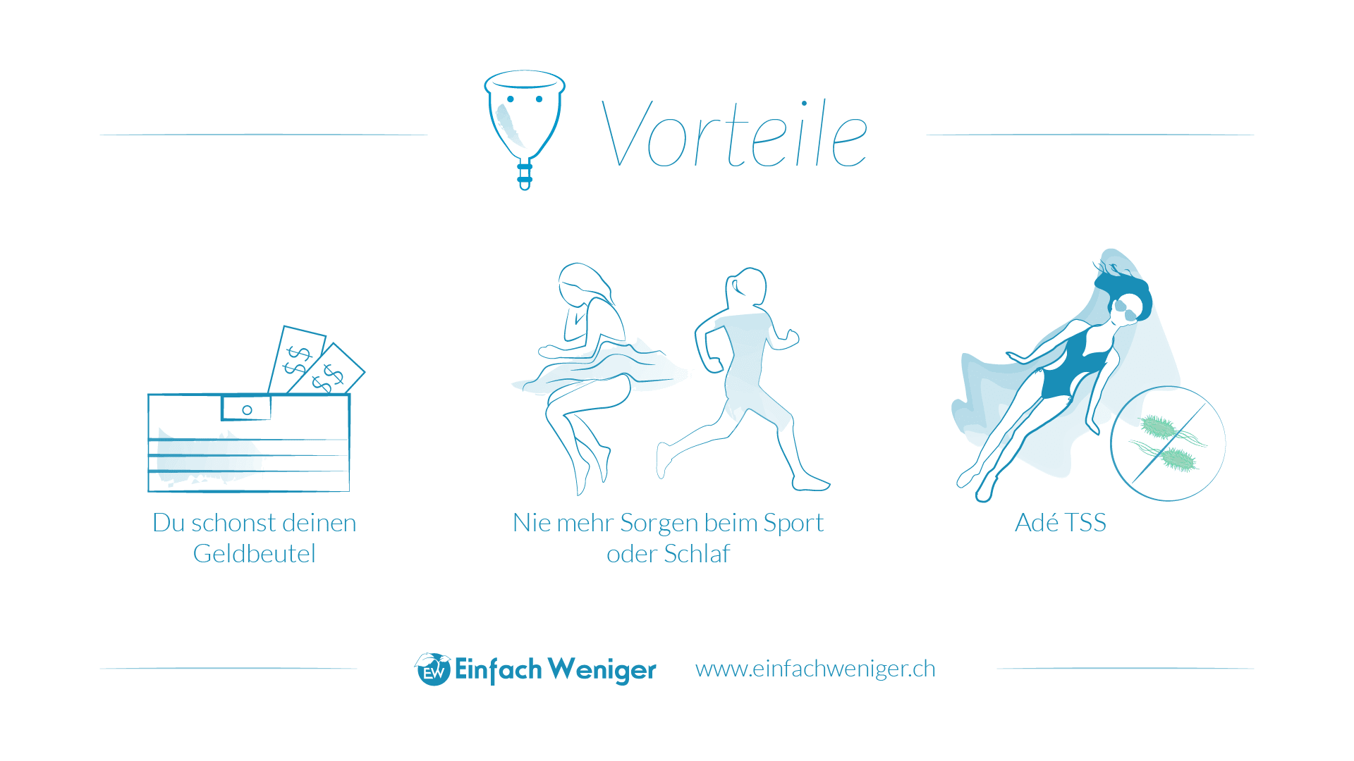 menstruationscups vorteile