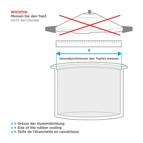 DUROMATIC®/DUROTHERM® Gummidichtung Silikon blau Ø 20 cm