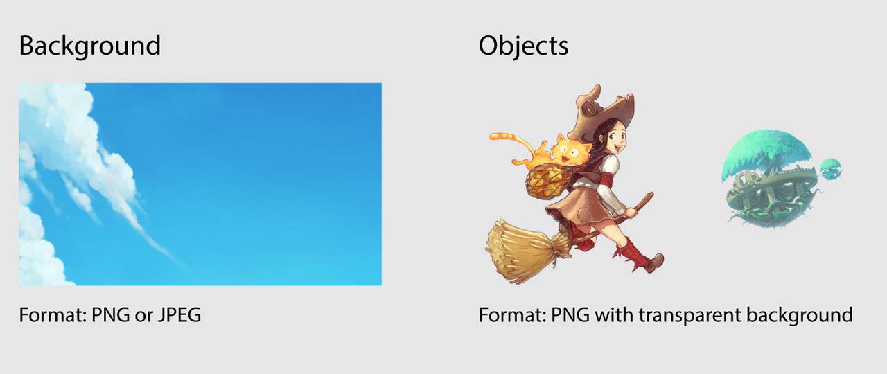 illustration layer parts