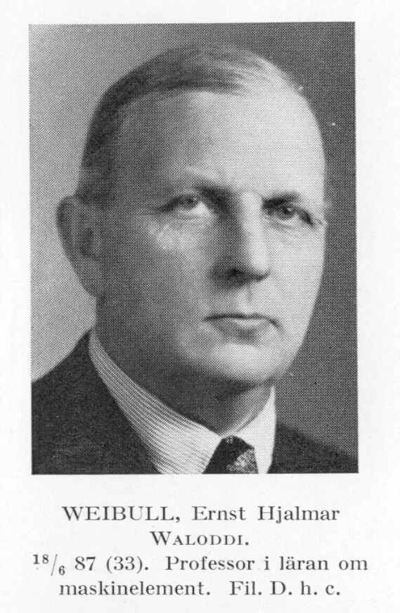 Porträt von Waloddi Weibull (1887–1979) – Gedenkseite