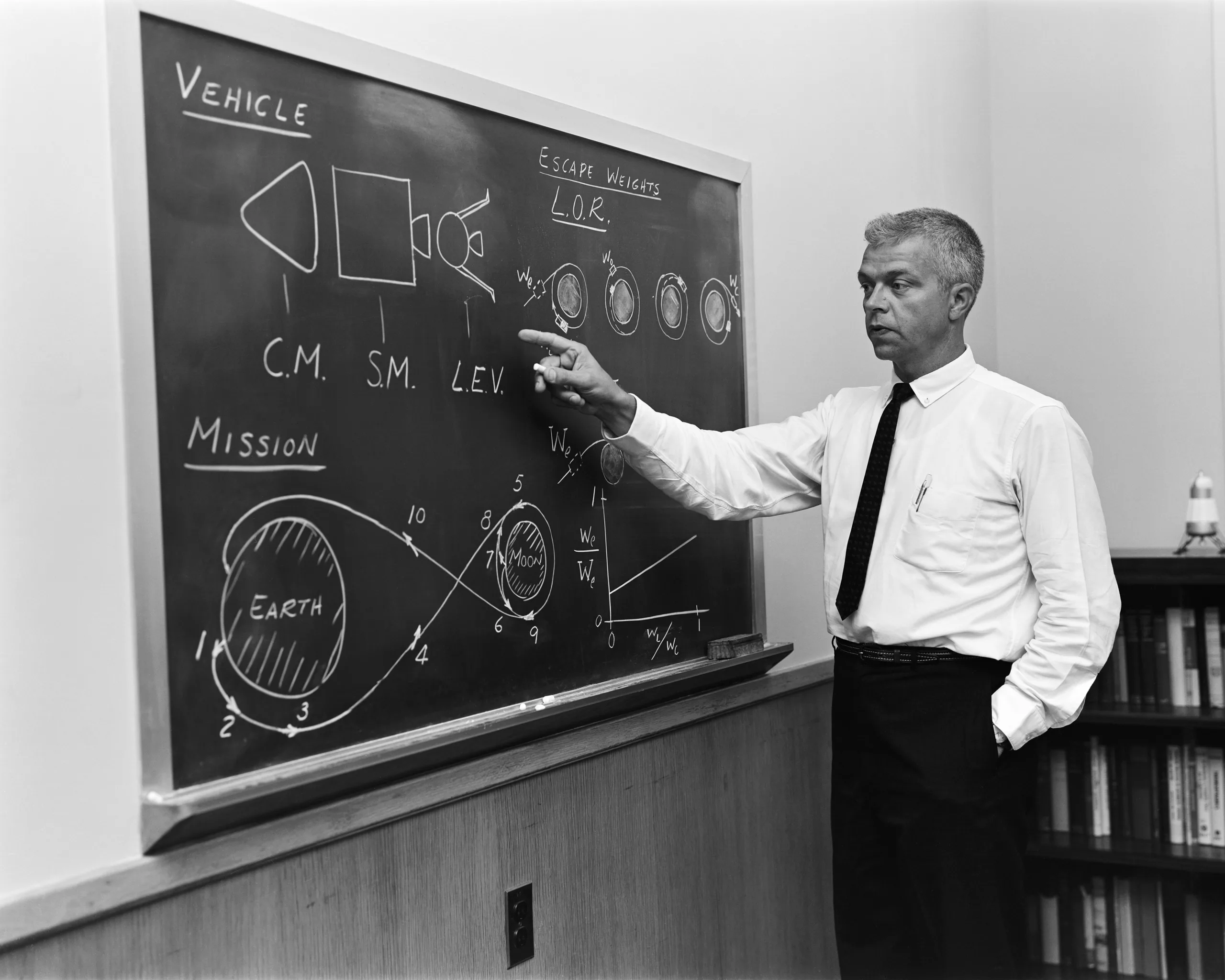 Porträt von John C. Houbolt (1919–2014) – Gedenkseite
