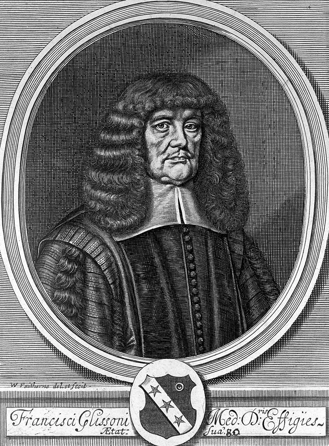 Portrait of Francis Glisson (1597–1677) – memorial page