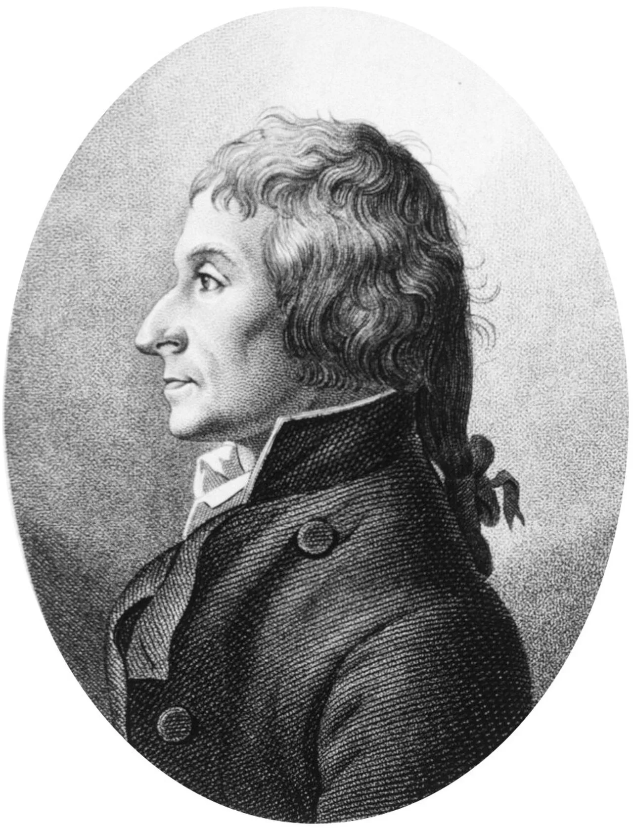 Portrait of Joseph Louis Proust (1754–1826) – memorial page