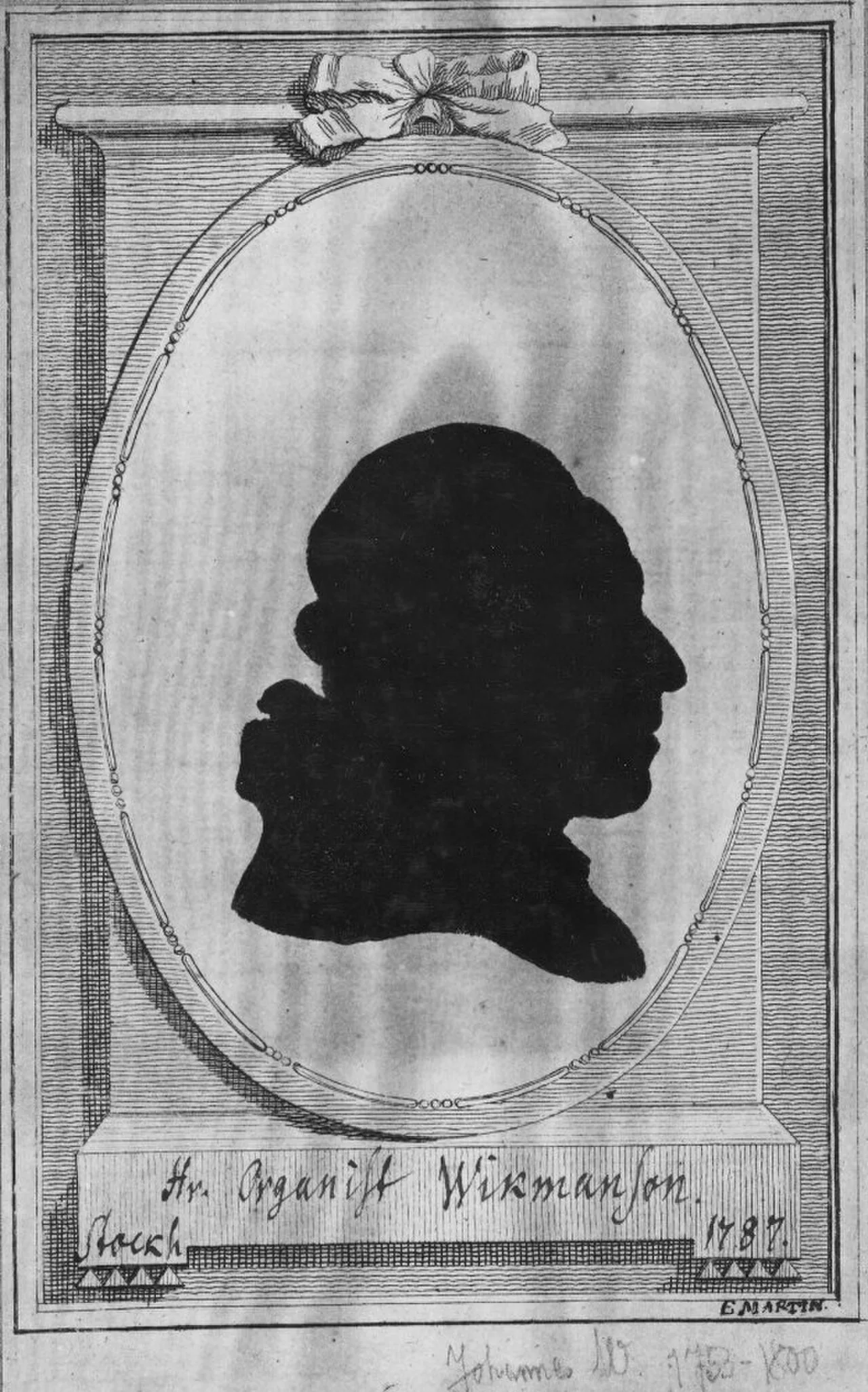 Portrait of Johan Wikmansson (1753–1800) – memorial page