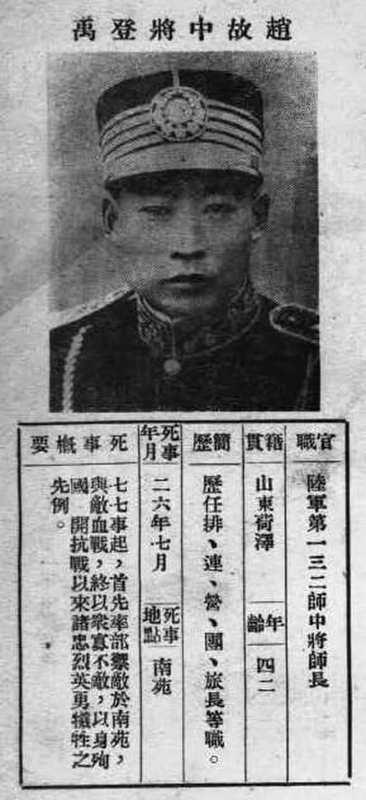 Portrait of Zhao Dengyu (1898–1937) – memorial page