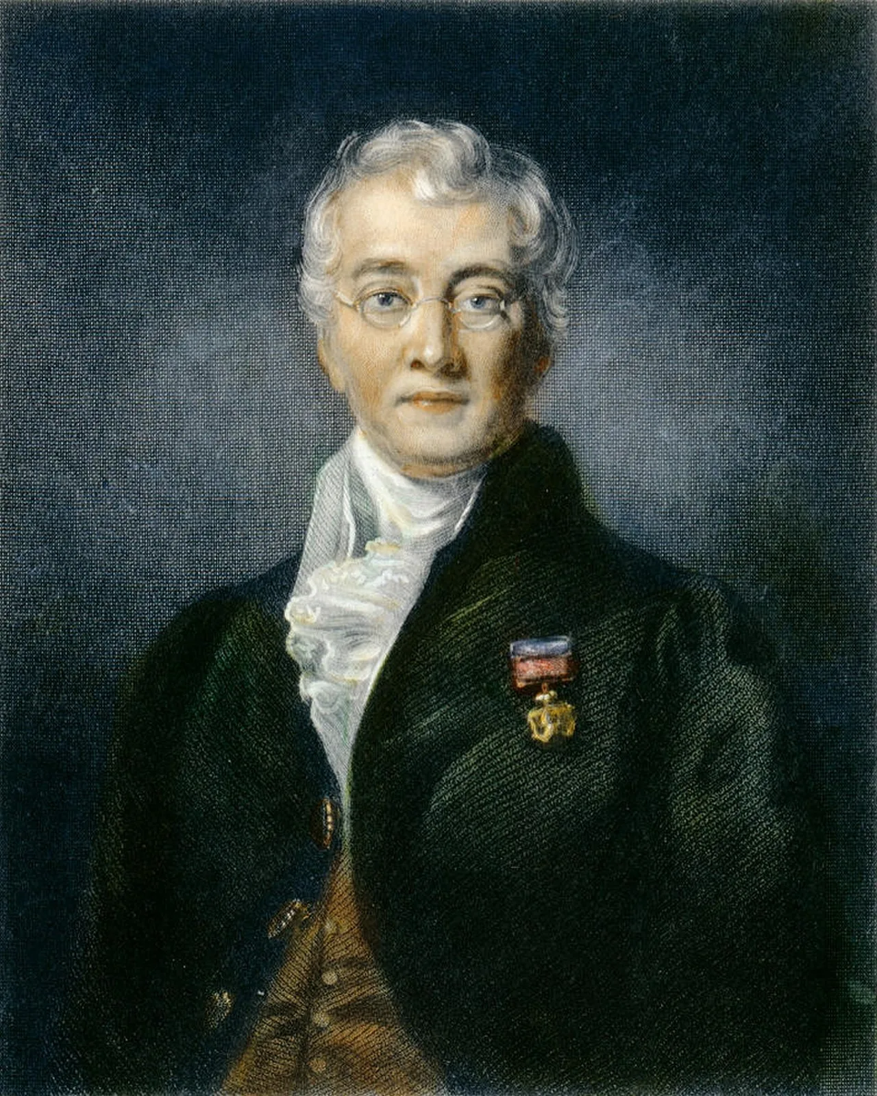 Portrait of Charles Bell (1774–1842) – memorial page
