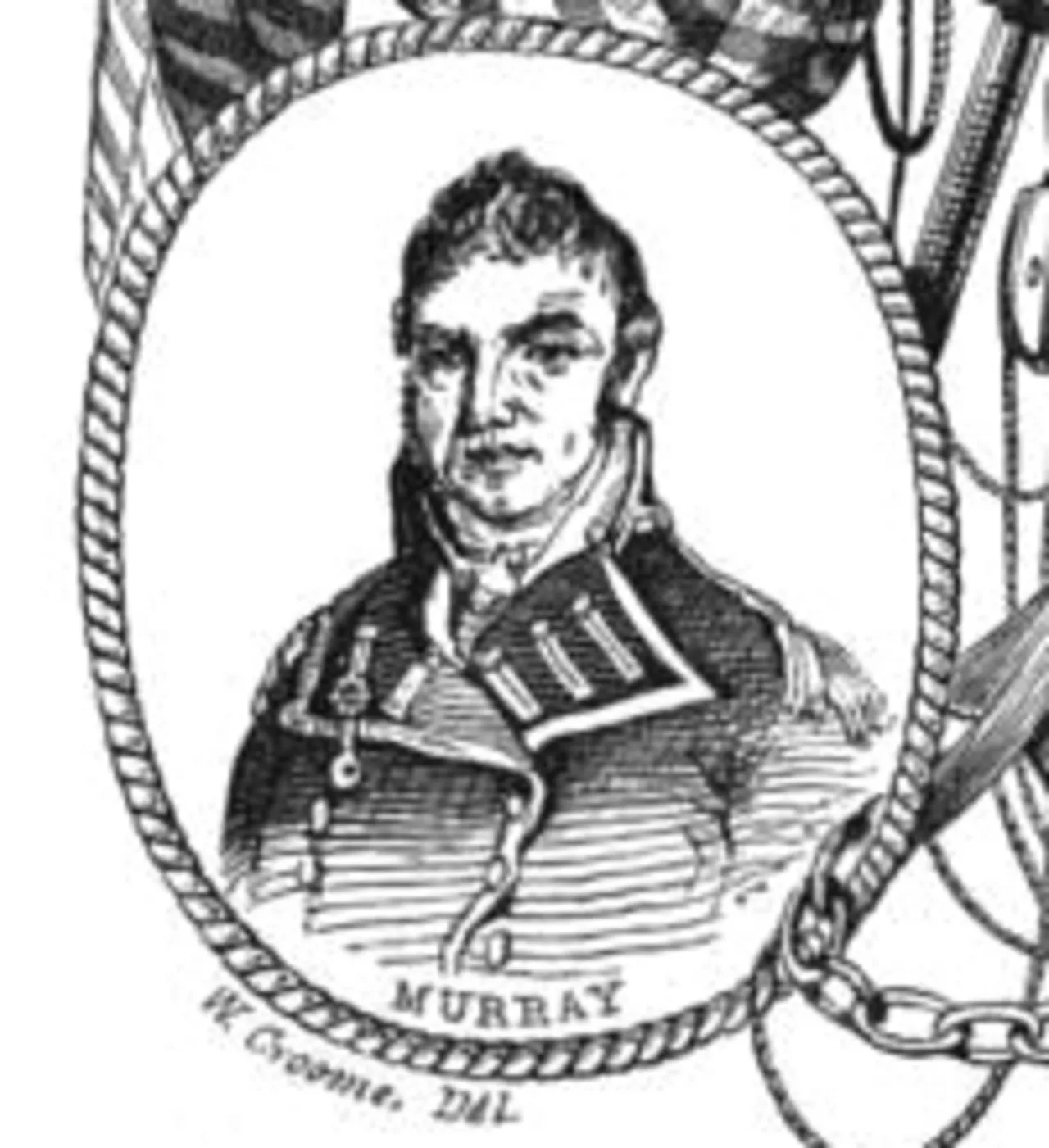 Porträt von Alexander Murray (1755–1821) – Gedenkseite
