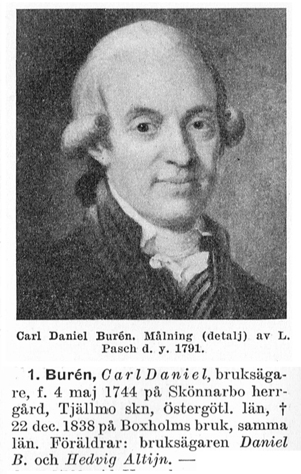 Porträt von Carl Daniel Burén (1744–1838) – Gedenkseite