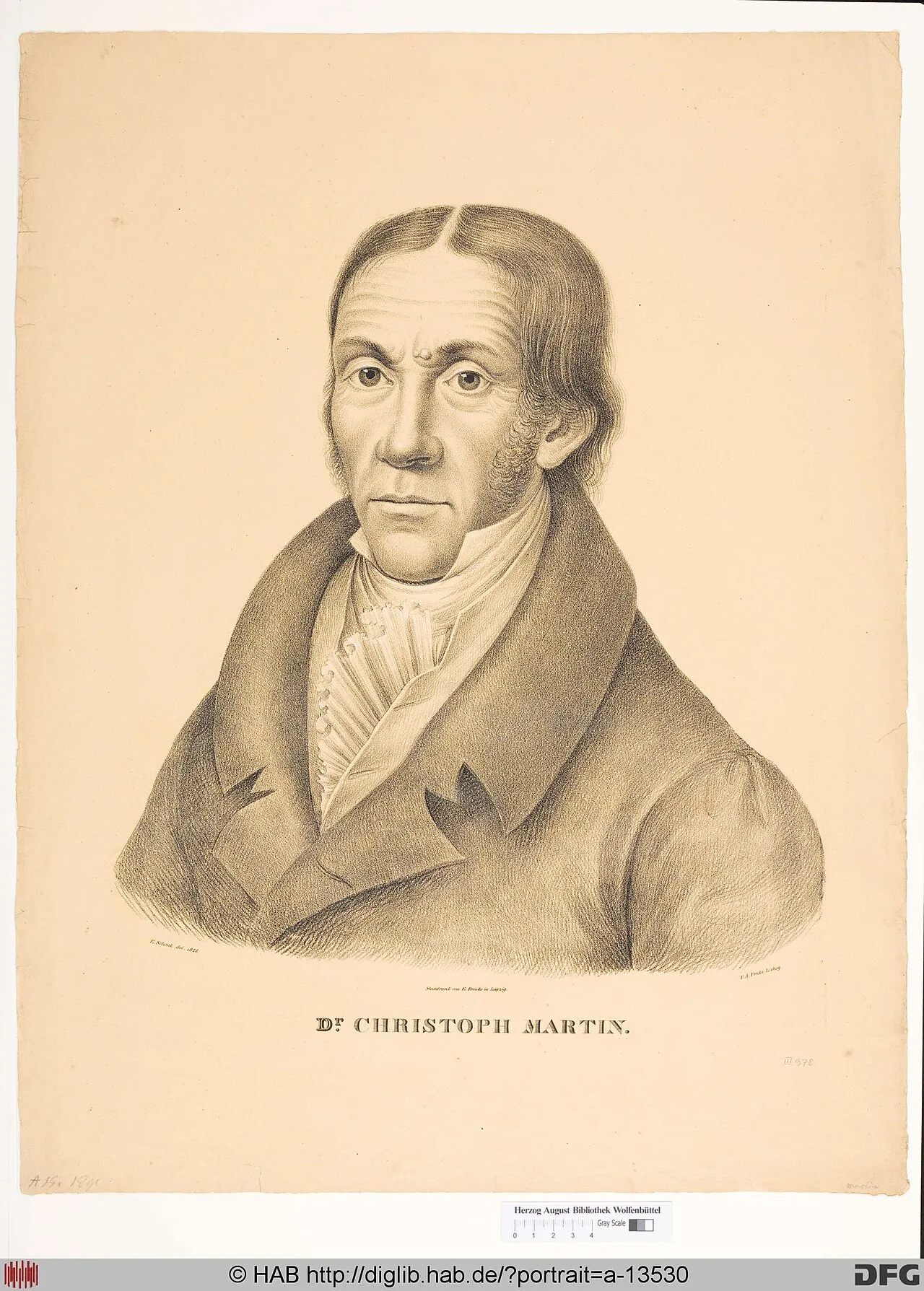 Christoph Martin