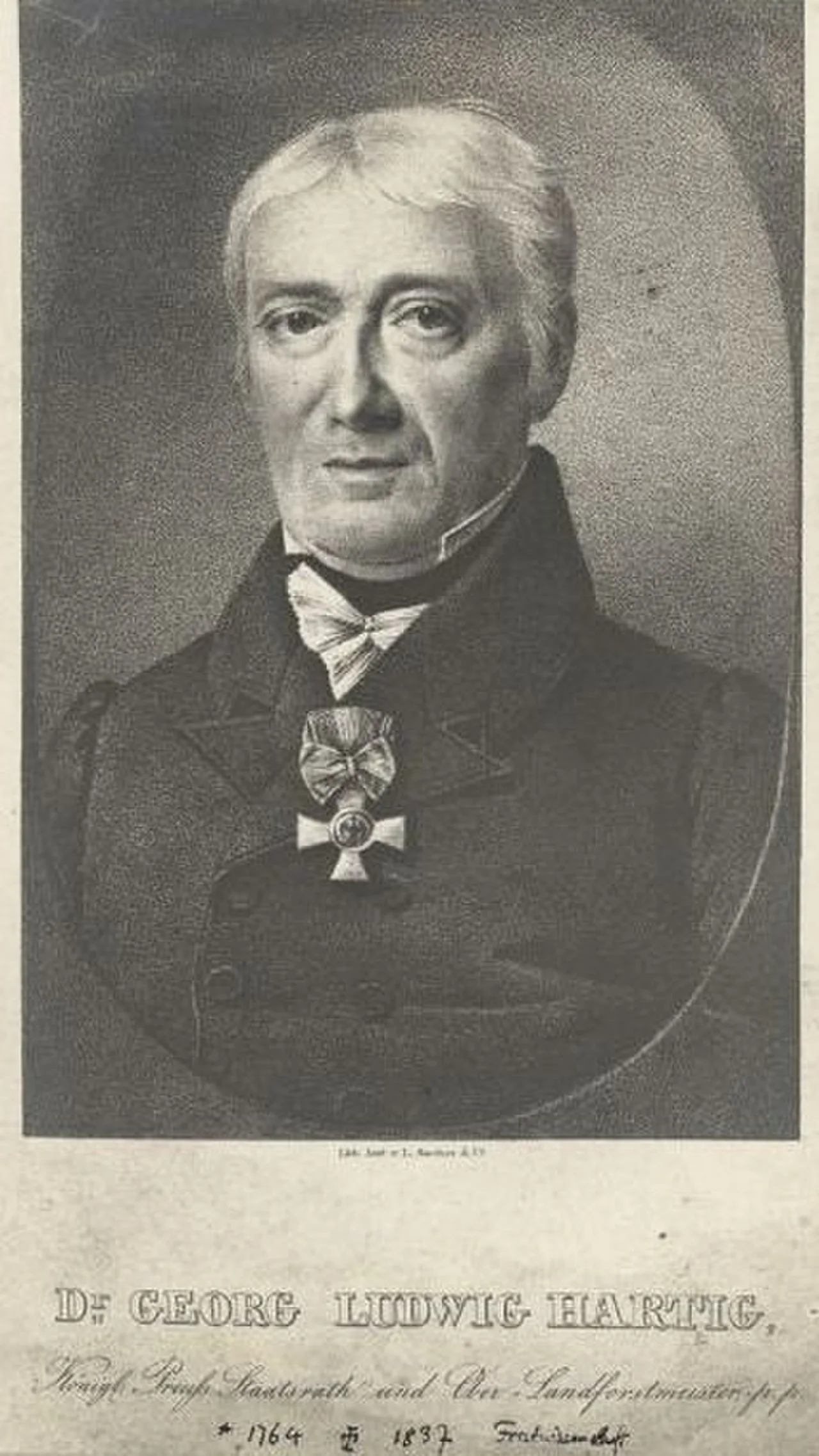 Georg Ludwig Hartig