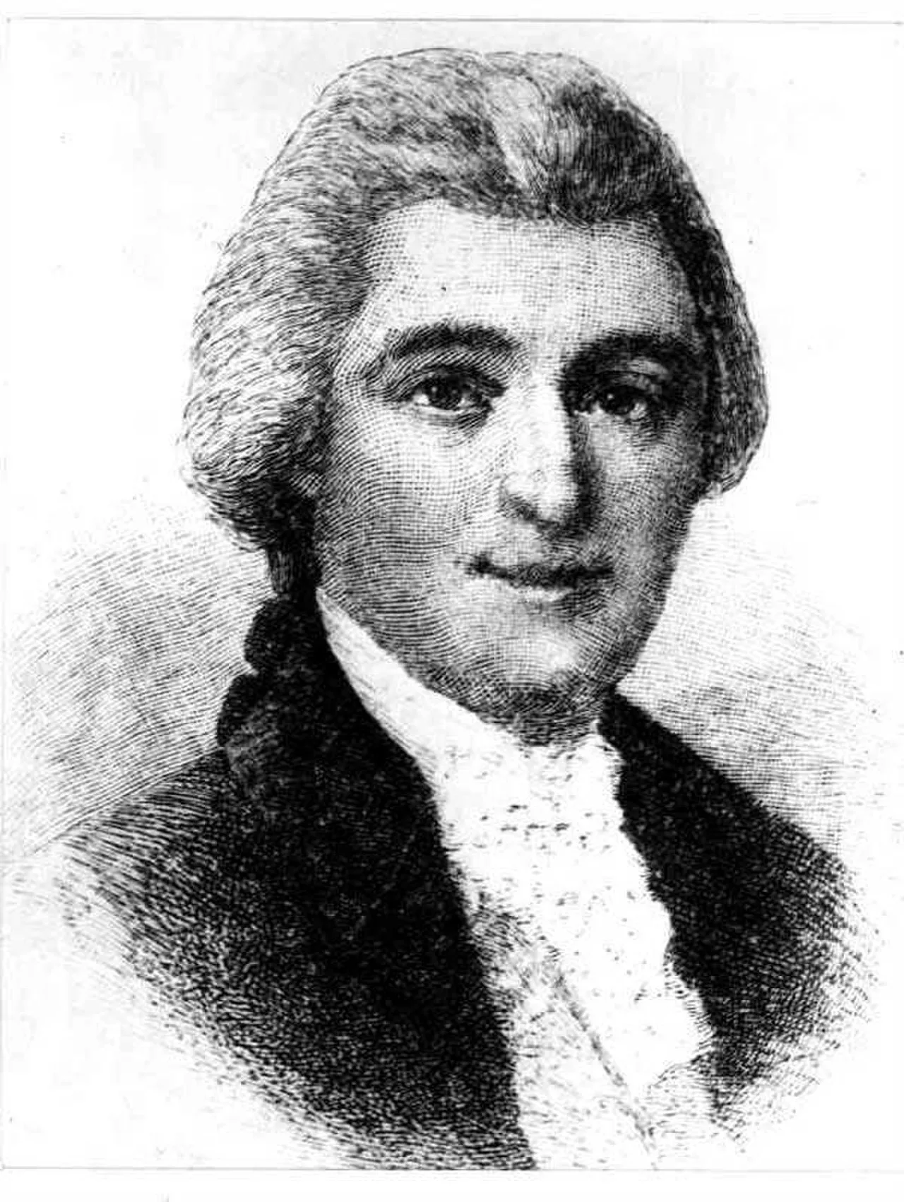 Portrait of William Blount (1749–1800) – memorial page
