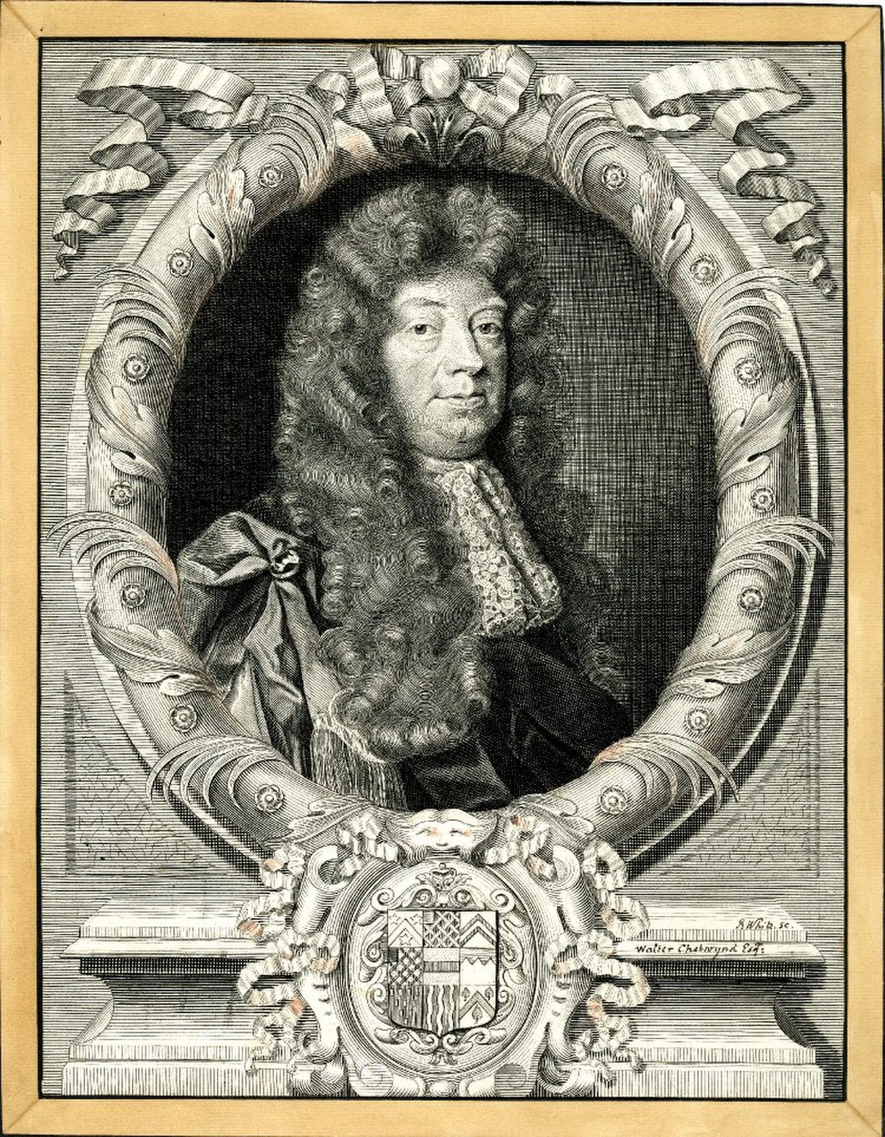 Walter Chetwynd