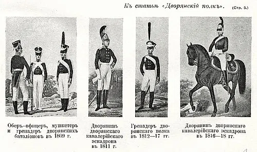 Nobility Regiment