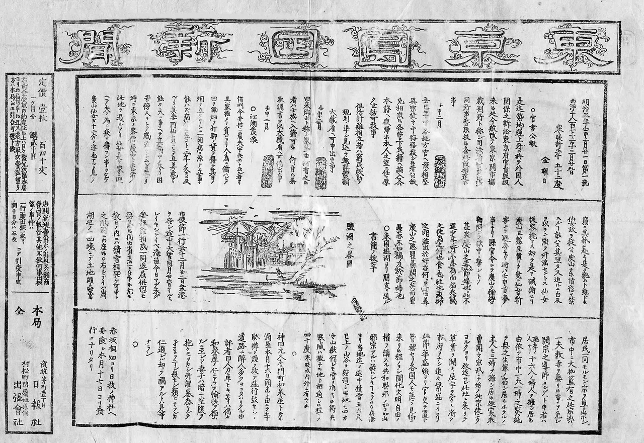 Tokyo Nichi Nichi Shimbun