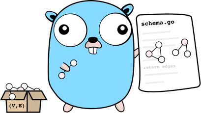 gopher-schema-as-code