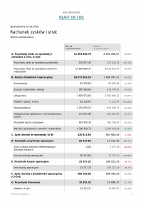 Heart On Fire Rejestr Io