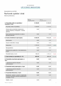 LIFE SCIENCE INNOVATIONS | Rejestr.io