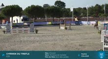 Miniature vidéo