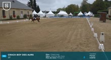 Miniature vidéo
