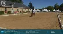 Miniature vidéo