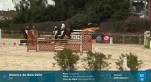 Miniature vidéo