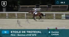 Miniature vidéo