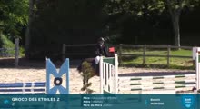 Miniature vidéo