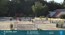 Miniature vidéo