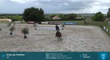 Miniature vidéo