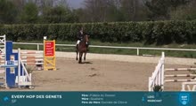 Miniature vidéo
