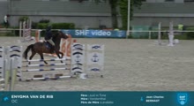 Miniature vidéo