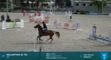Miniature vidéo